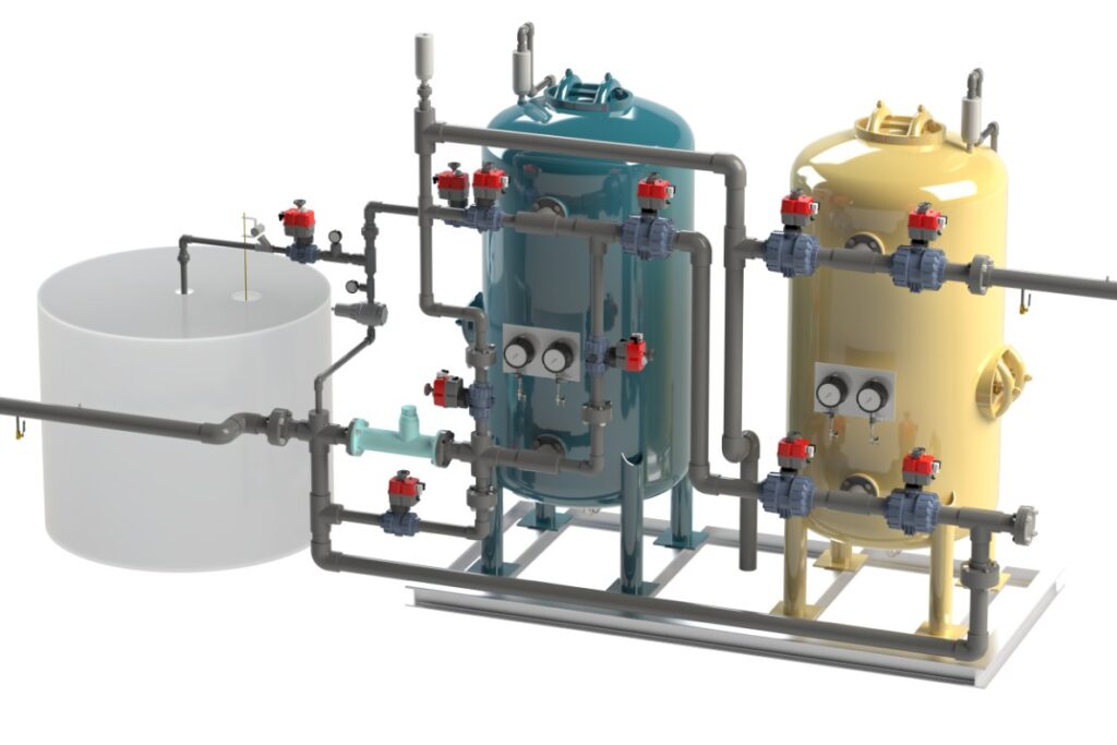 Water Softener System